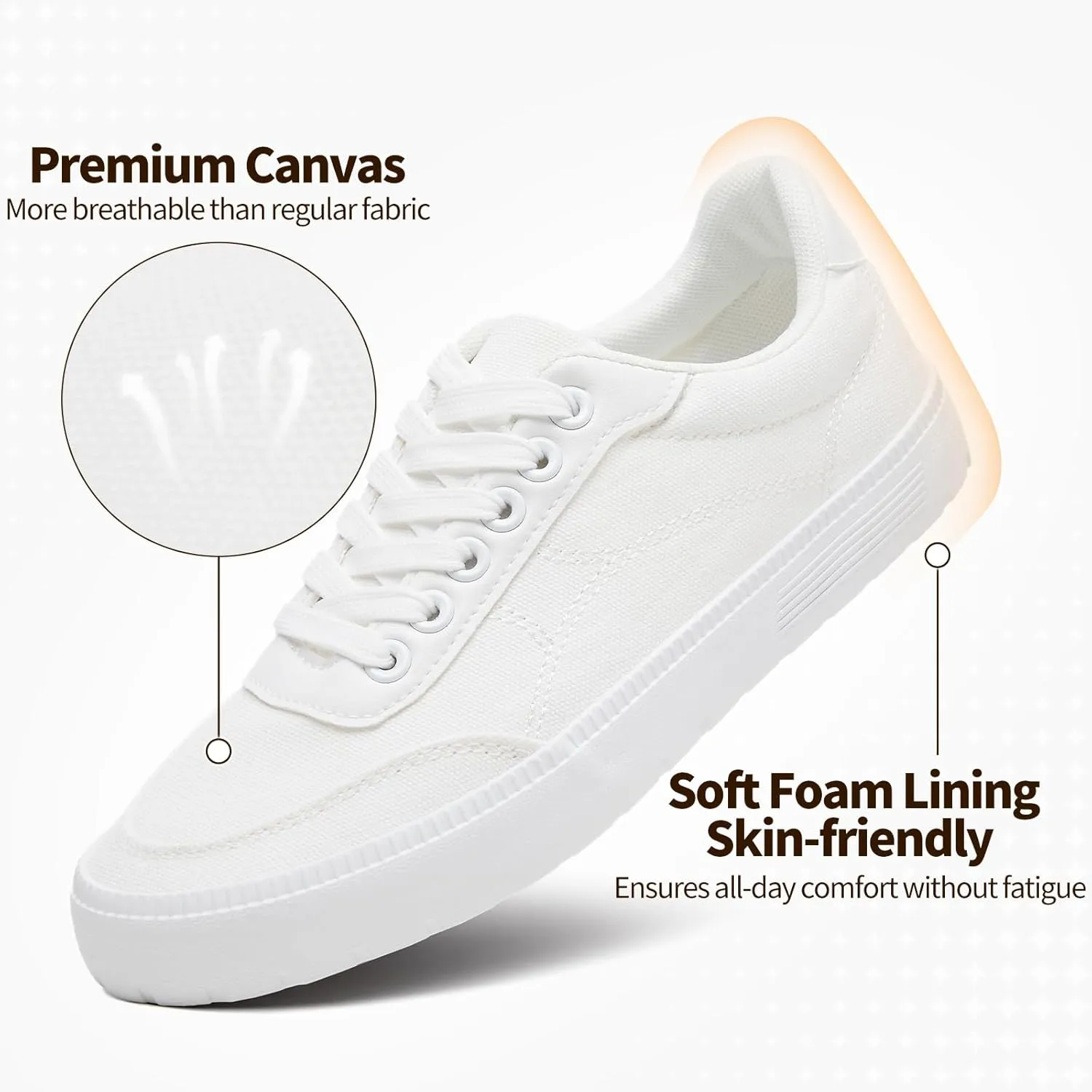 Witwatia White Sneakers for Women Low Top Canvas Shoes White Tennis Shoes Women's Comfortable Fashion Sneakers